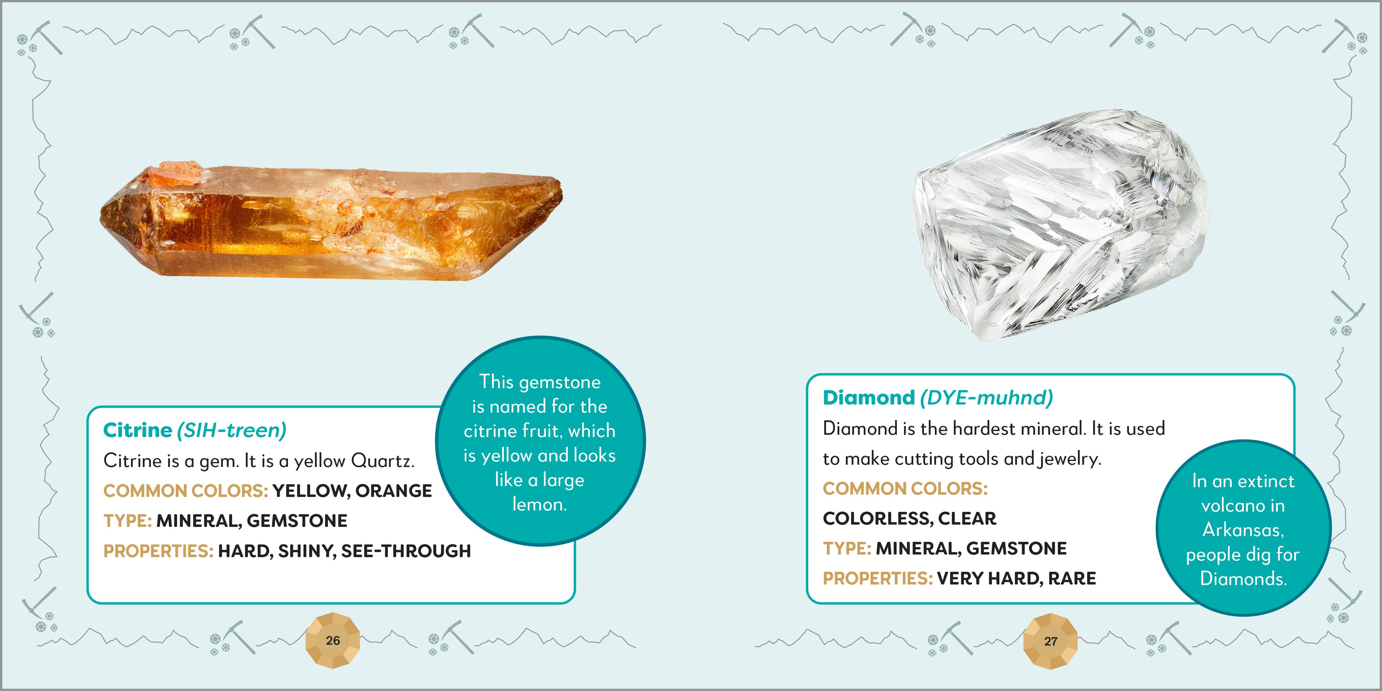 Sourcebooks - All About Rocks and Minerals